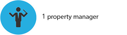 1 property manager